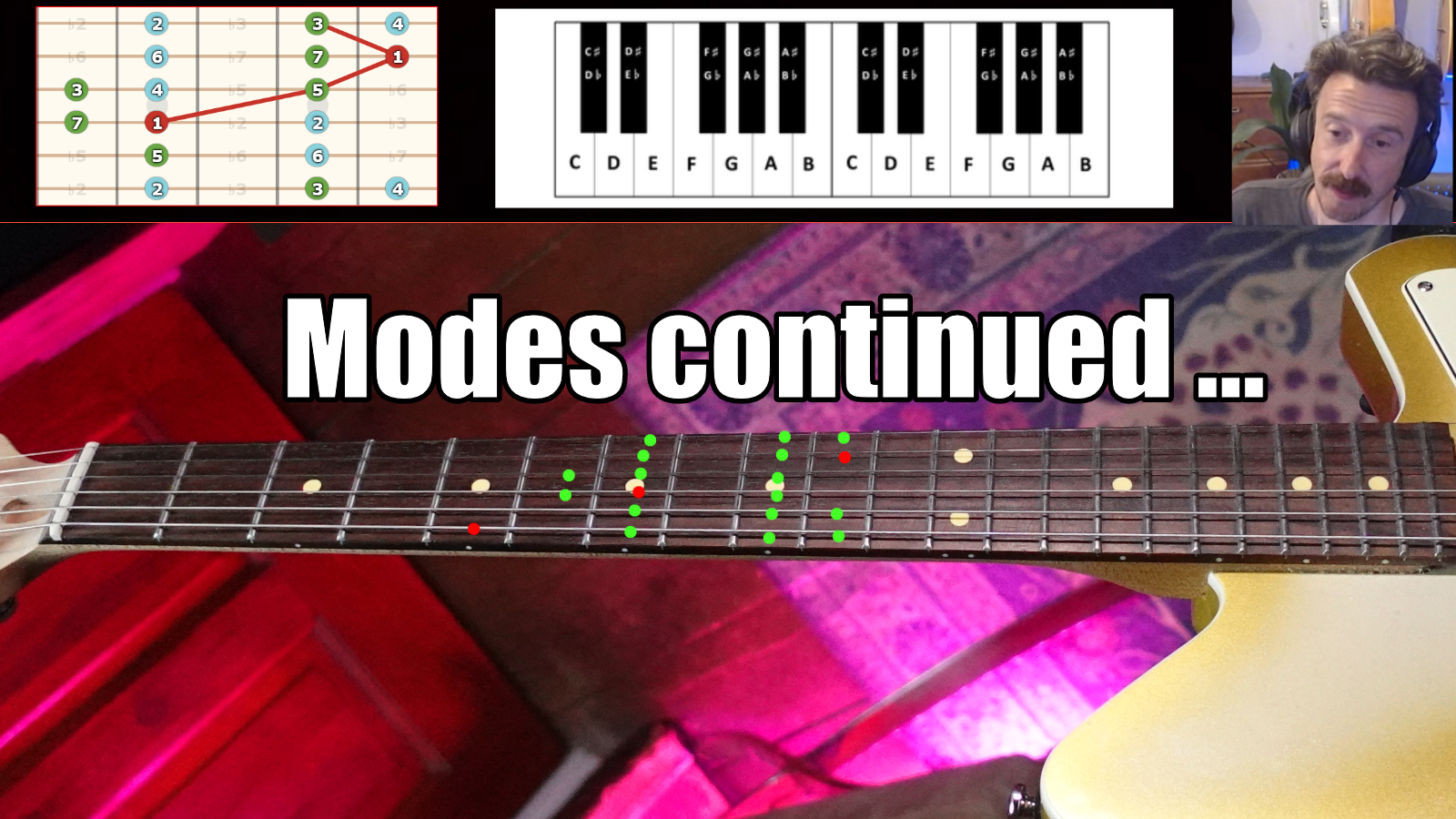 Modes Continued